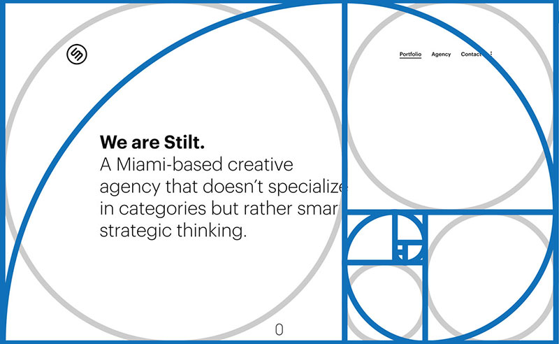 The Golden Ratio as Applied to Hip Spring