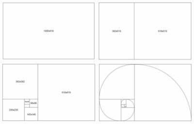 Golden Ratio in Design: What You Need to Know About It