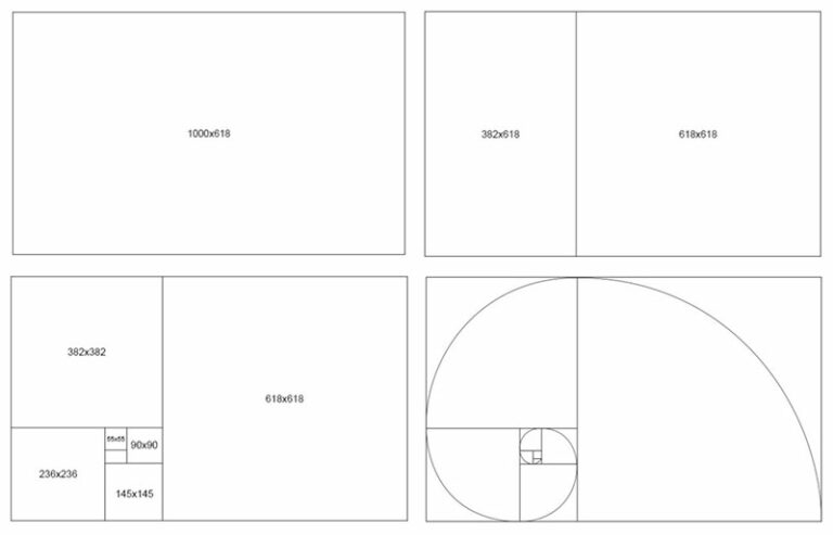 Golden Ratio in Design: What You Need to Know About It