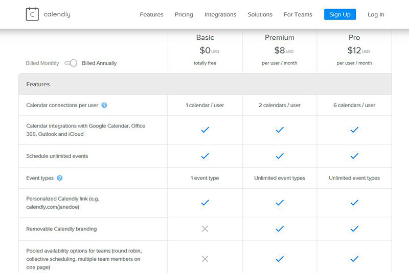 Calendly vs Acuity: The One You Should Start Using