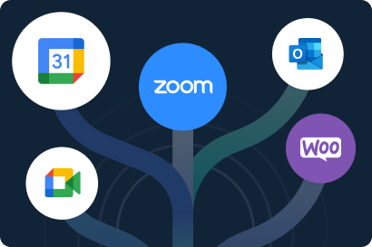 Google, Outlook, Zoom, and Woocomerce integration illustration