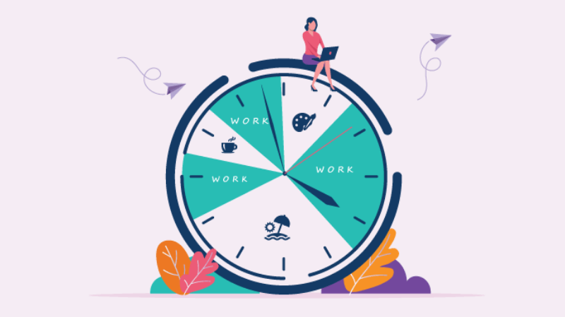 flexible working time research