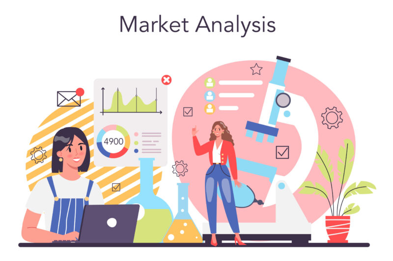 market analysis concept