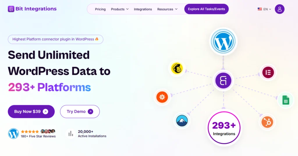 Bit Integrations website