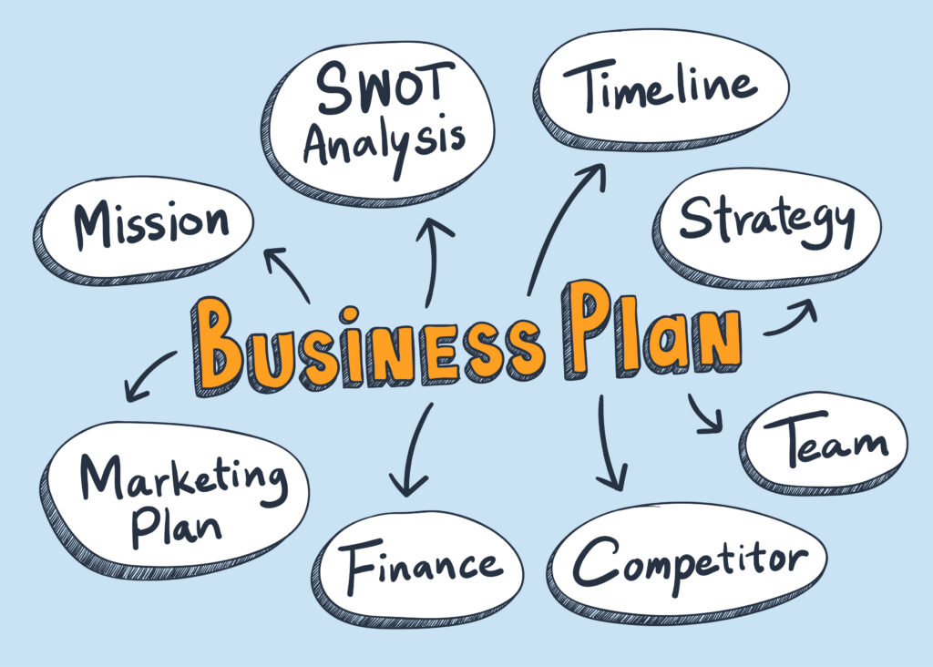 Writing Event Planning Business Plan: Step-by-Step Guide