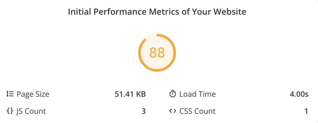 website performance metrics