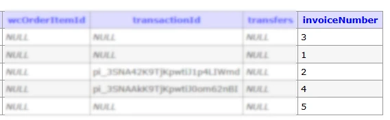 amelia-database-invoice-number Database table showing invoiceNumber column in Amelia payments table.