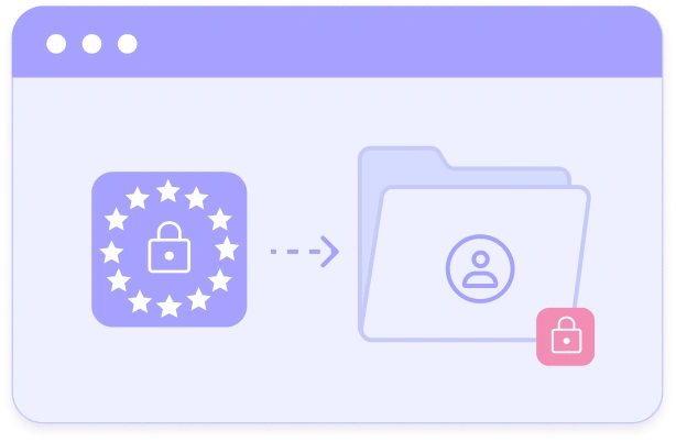 GDPR compliance