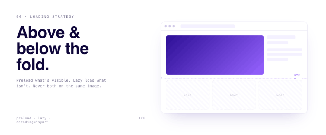 ATF & BTF optimizations for WordPress site speed