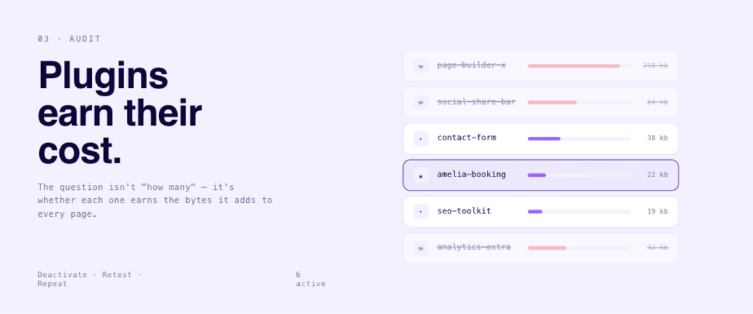 How plugins influence page speed