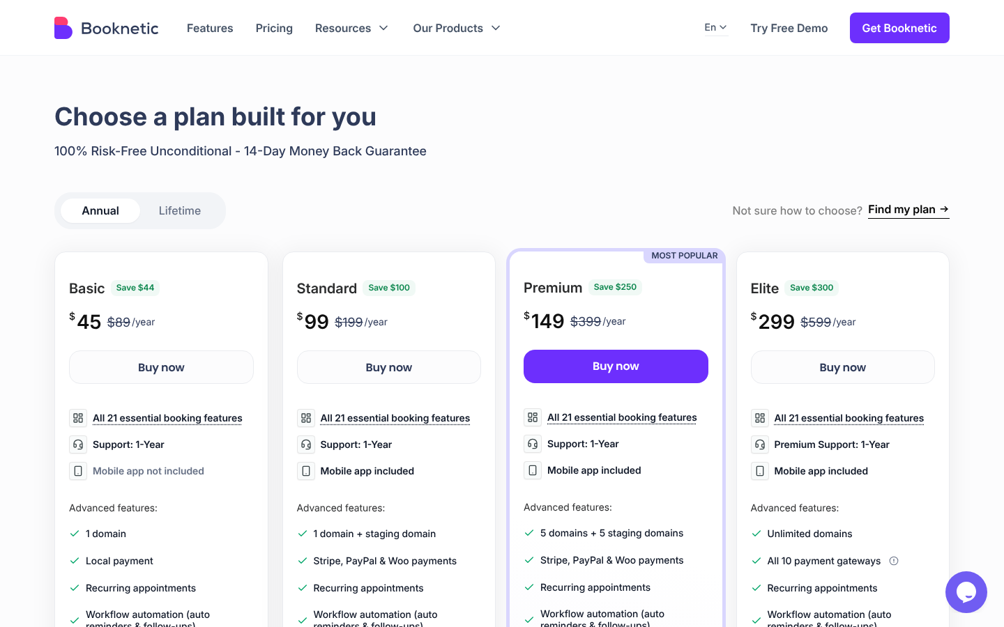 Booknetic pricing page Choose a plan built for you, with Basic $45 (was $89), Standard $99 (was $199), Premium $149 (was $399) and Elite $299 (was $599) per year.