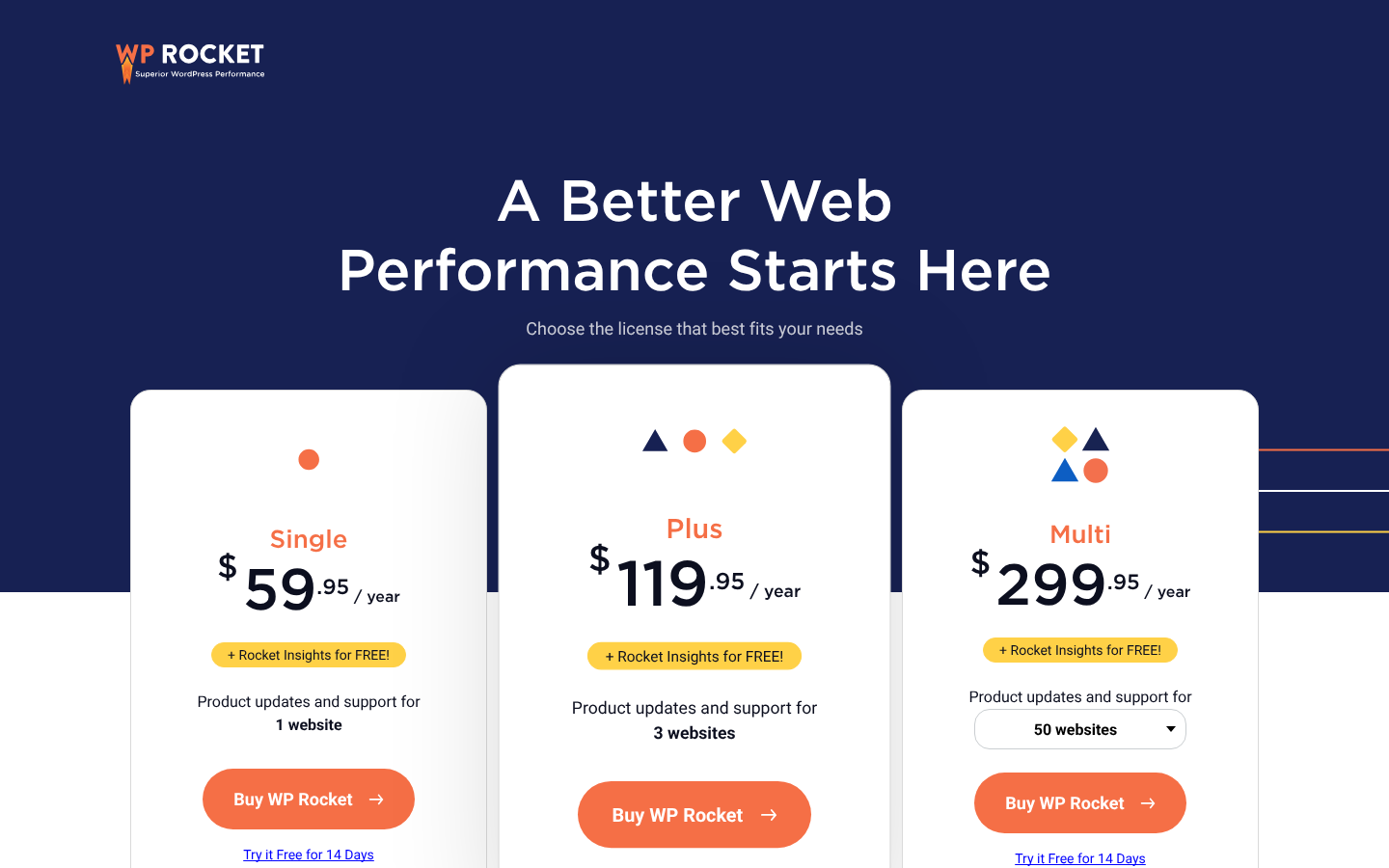 WP Rocket’s pricing page on 5 October 2026: three annual tiers and a 14-day trial link.